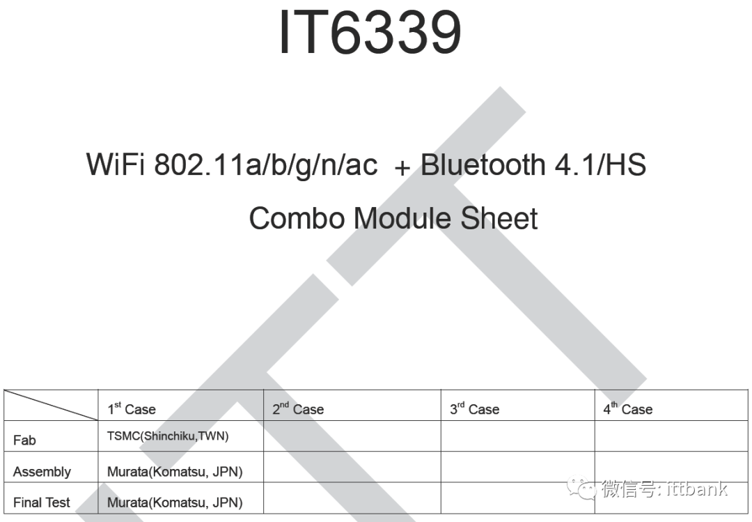 Broadcom 1T1R WiFi Module IT6339 Overview