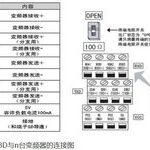 Mitsubishi FX2N PLC and Mitsubishi Inverter Modbus RTU Protocol Communication Application