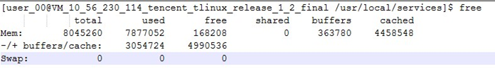 In-Depth Understanding of Linux Memory Subsystem