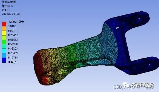 Quadruped Robot Design and Implementation