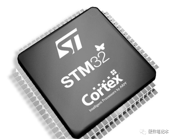 Introduction to MCU, MPU, CPU, and SOC