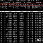 Top 5 Most Common Linux Interview Questions