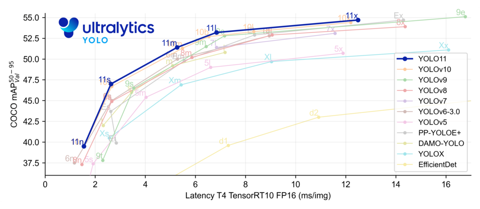AFOD Algorithm Open Source! SpireCV Small Target Detection Upgrade