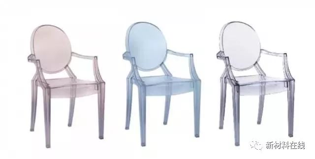Top 50 Innovations Transforming the Plastic Industry: No. 4 - PC