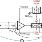 Why RS-485 Requires Isolated Communication