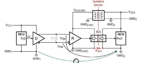 Why RS-485 Requires Isolated Communication