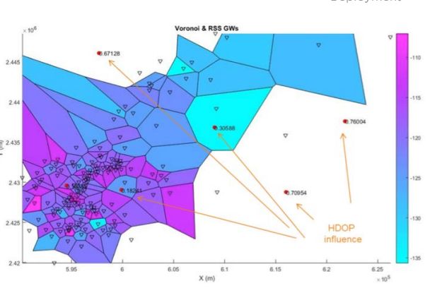 Understanding LoRaWAN Positioning White Paper