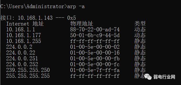 The 6 Most Useful Network Commands for Troubleshooting