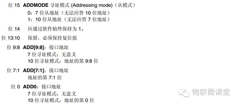 Hands-On Guide to STM32 I2C Bus