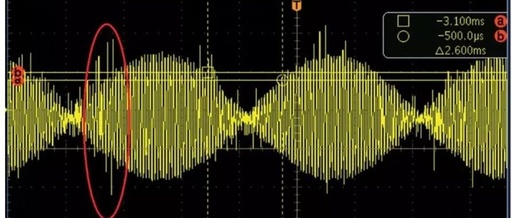 How to Build a High-Precision Rotary Transformer Simulator with Fault Injection Features?