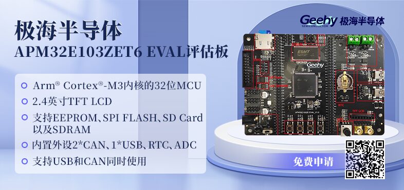 Understanding the I2C Bus