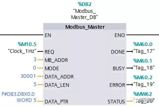 Siemens S7-1500 PLC MODBUS Communication