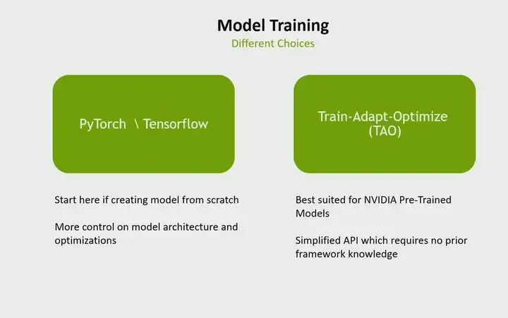 Essential Jetson Development Tools for NVIDIA Developers