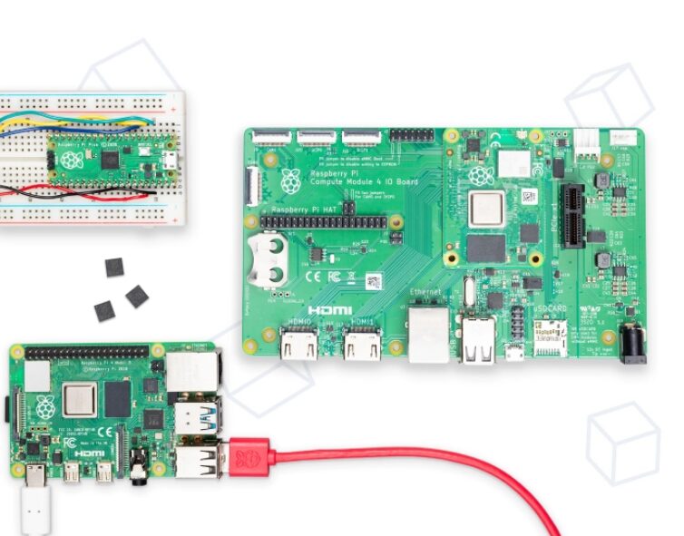 Installing Raspberry Pi 4B System