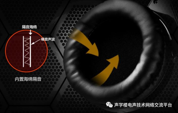 Understanding ANC, ENC, CVC, and DSP Noise Cancellation Technologies