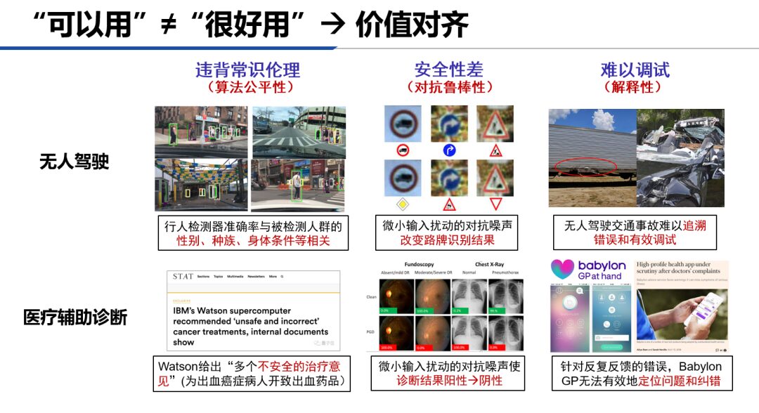 From Specialized to Generalized: Trends and Prospects in AI