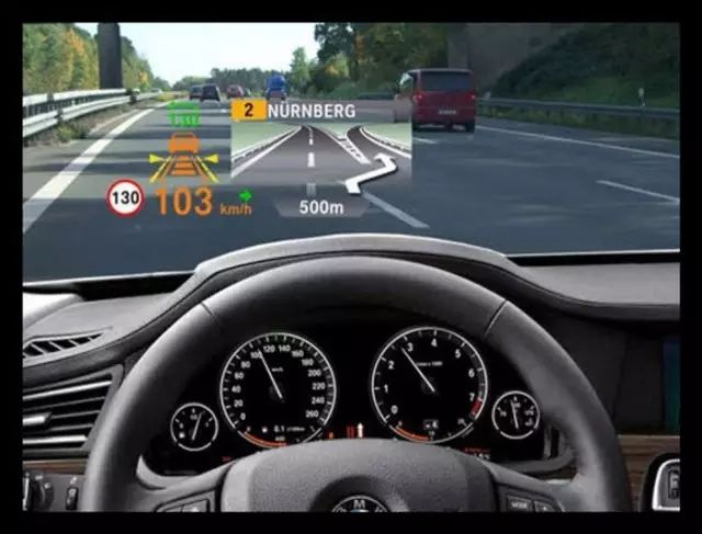 Comprehensive Overview of ADAS Features