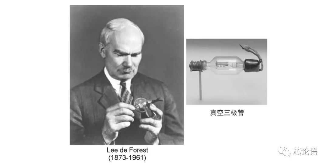 The Development History of Chip Technology Over 60 Years (Part 1)