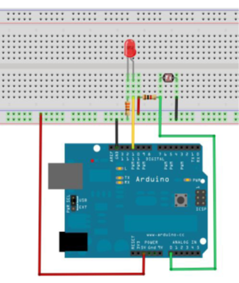 Introduction to Arduino