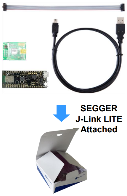 Core Driving Force of Smart Devices: High-Performance Low-Power Bluetooth Module