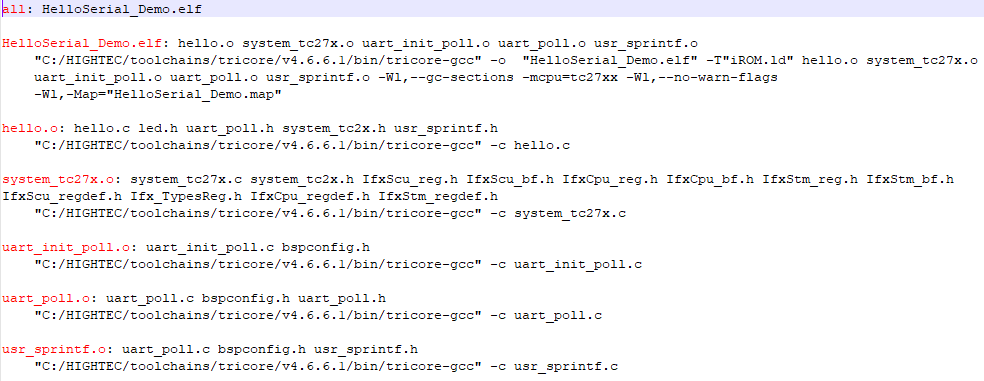 How Makefile Compiles Code Files