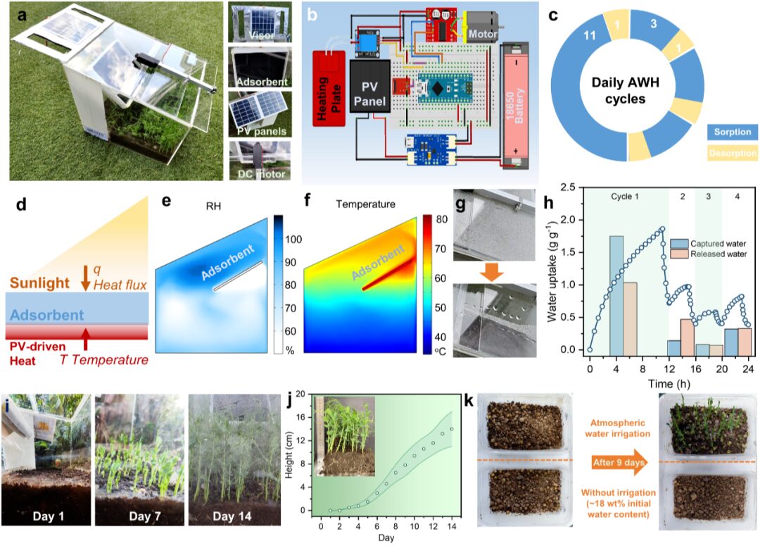 Integrating Rooftop Agriculture and Atmospheric Water Harvesting