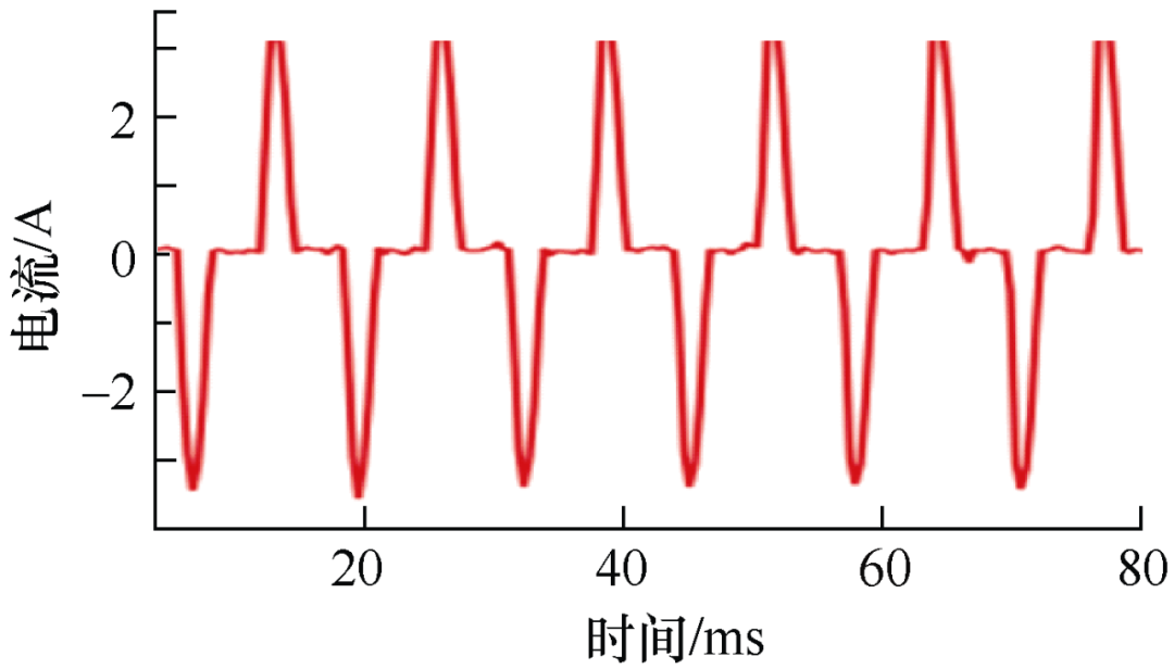 Design of Non-Intrusive Intelligent Safety Electricity Monitoring Terminal