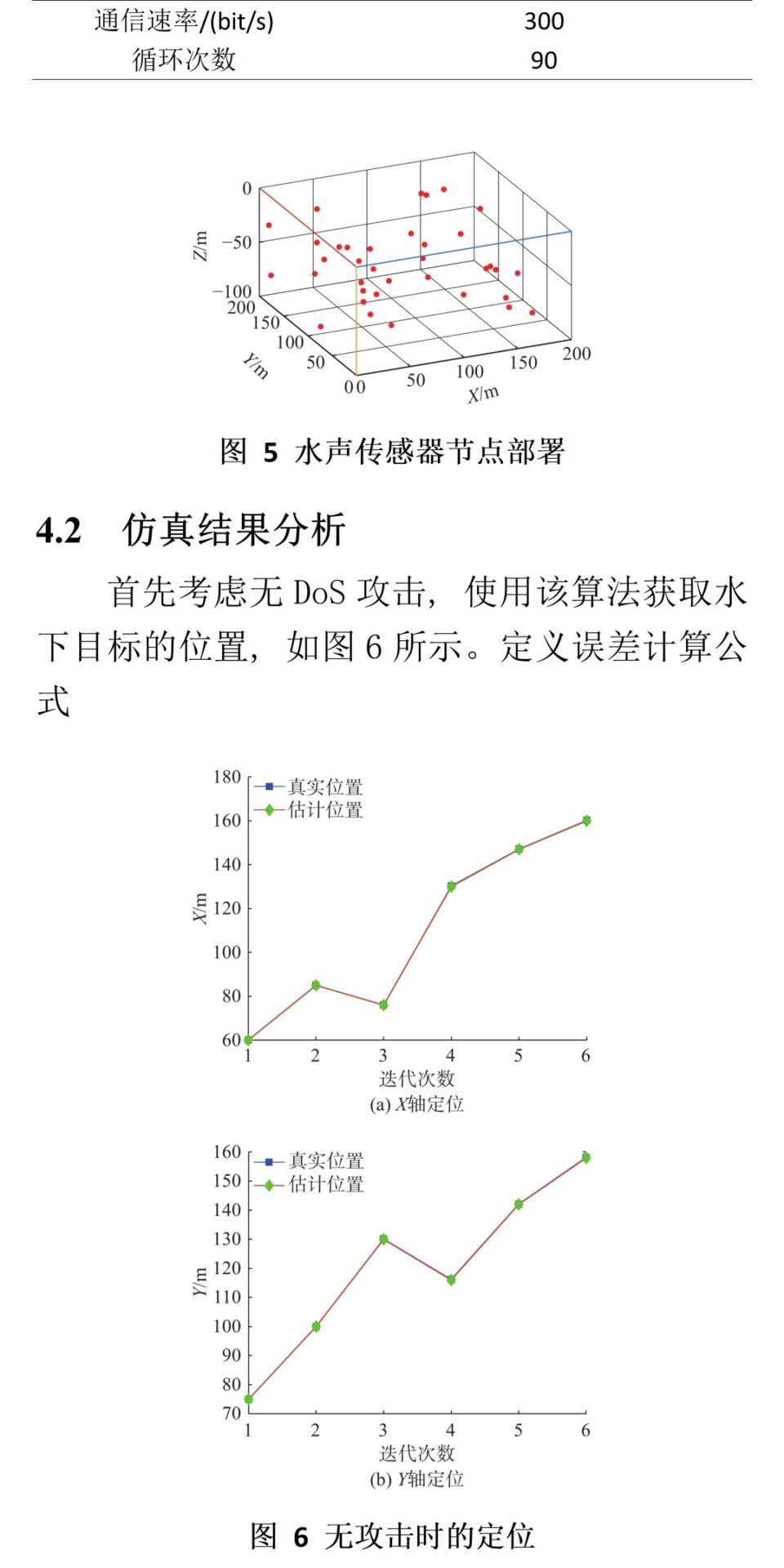 Target Tracking Algorithm Based on Underwater Acoustic Sensor Networks