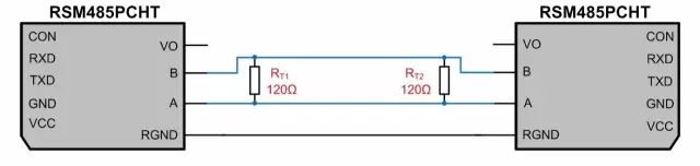 When to Use Pull-Up and Pull-Down Resistors for RS-485?