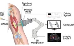 Acoustic Technology Brings New Options for 3D Printing