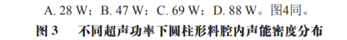 Mechanism of Ultrasonic Emulsification of Soy Protein Isolate