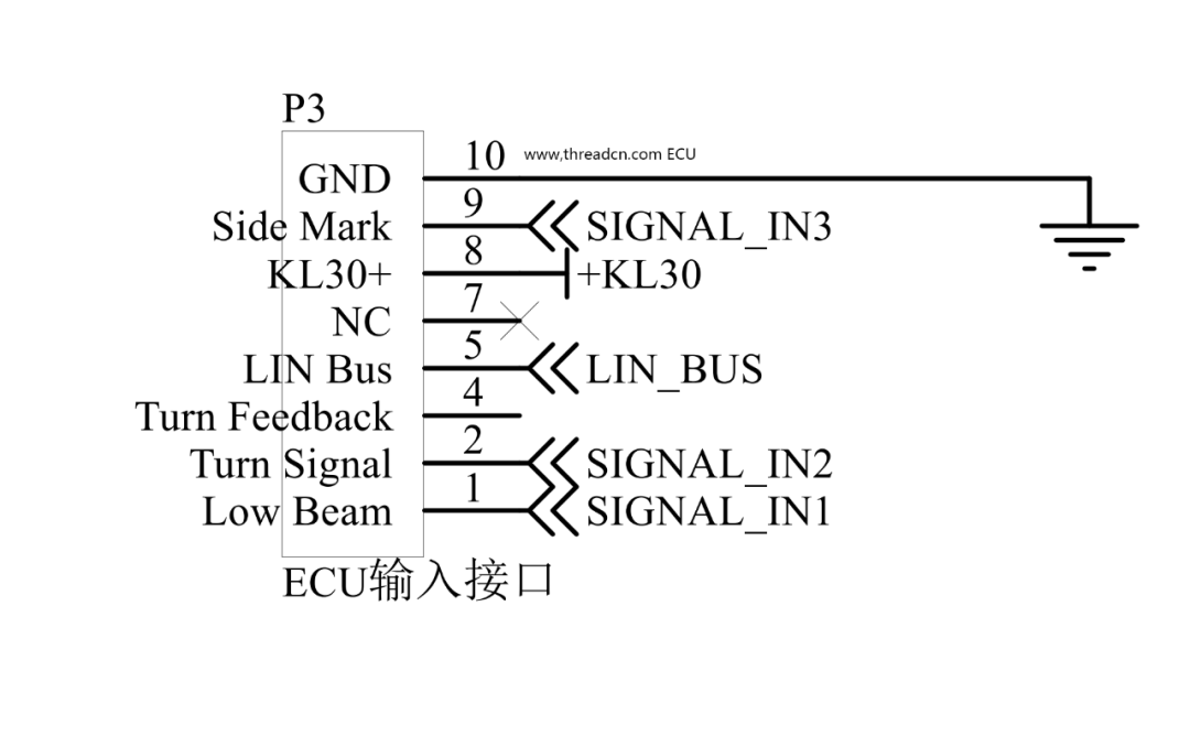 Application Hardware Design of SuRuiDe LIN Bus in Lighting Control Systems