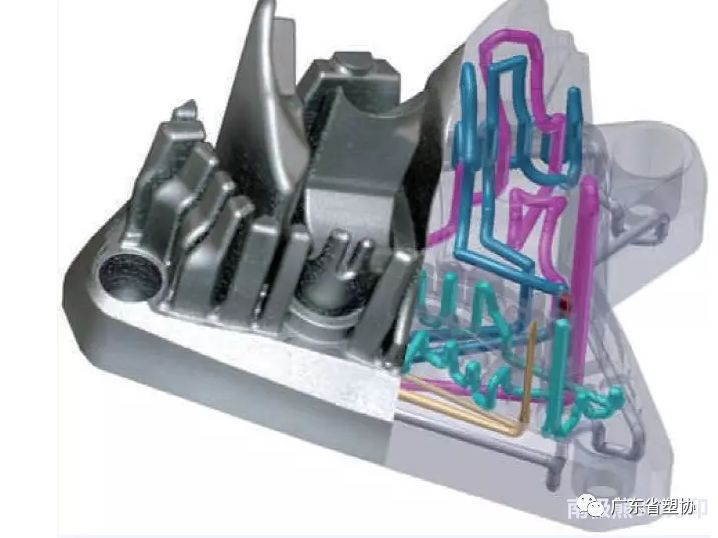 Overview of 3D Printing Materials and Their Applications
