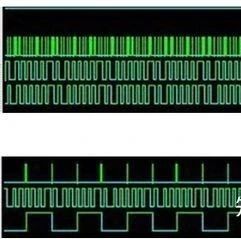 Low-Power Design in Digital ICs