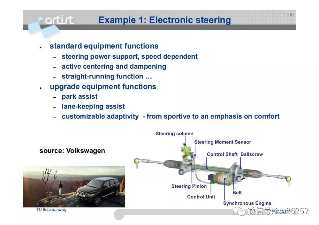 Formal Analysis and Optimization of Safety-Related Embedded Systems