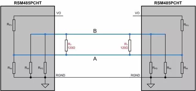 When to Use Pull-Up and Pull-Down Resistors for RS-485?