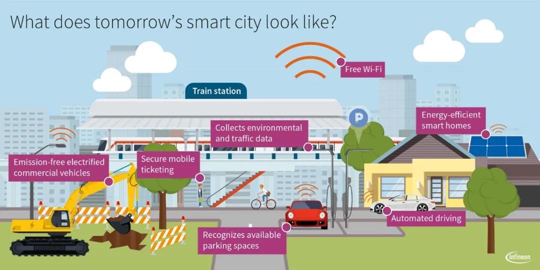 Essential Knowledge About Sensors You Can't Miss