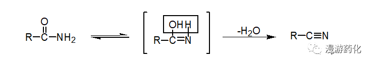 Overview of Acyclic Synthesis Applications