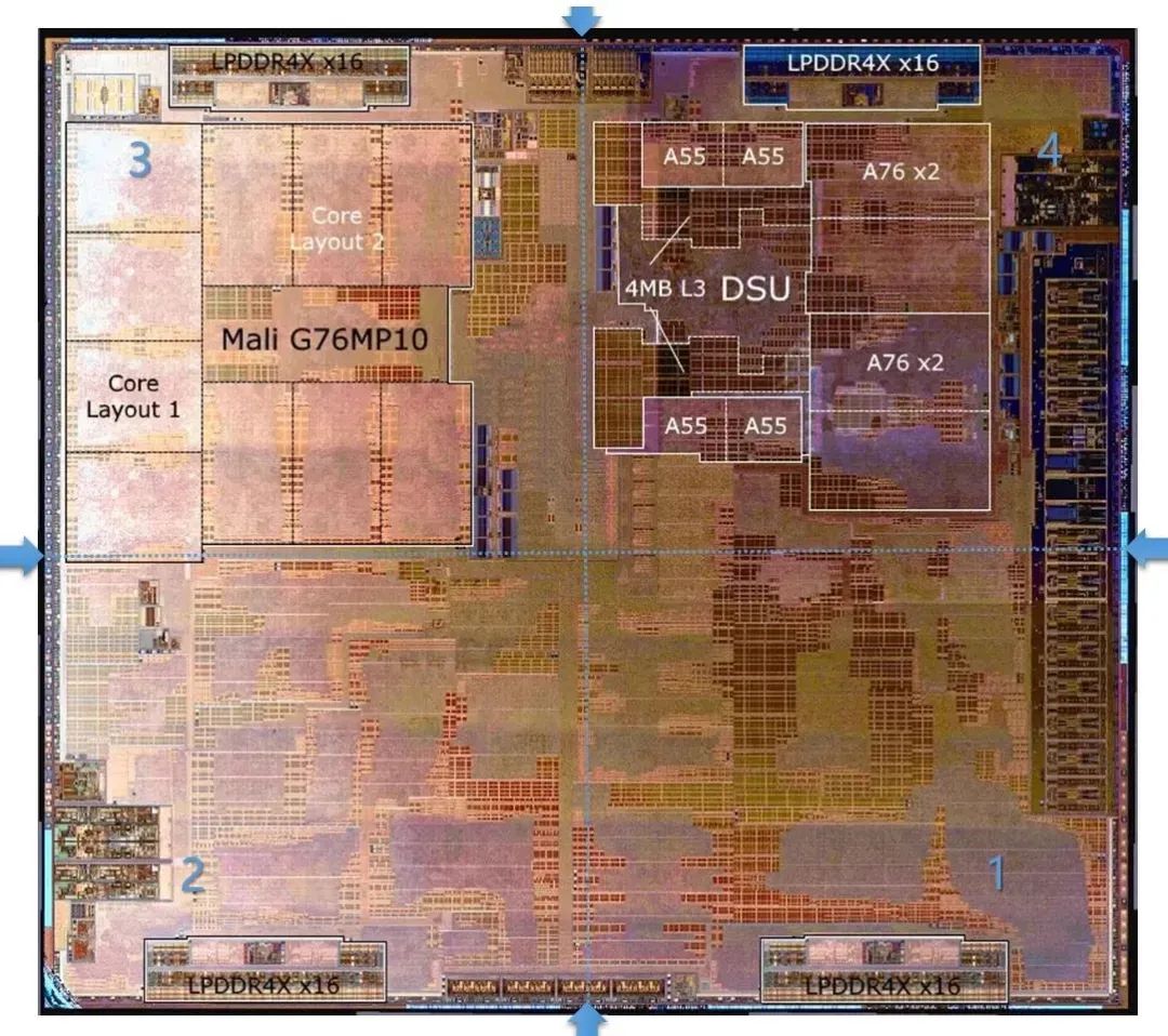 From System on Chip (SoC) to Cubic Integrated Circuit (CIC)