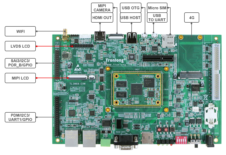 Heterogeneous Multicore Cortex-A53 + Cortex-M4 for Complex High-Speed Computing and Real-Time Control