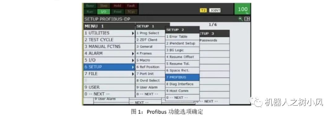 FANUC Robot Profibus DP Slave Communication Configuration