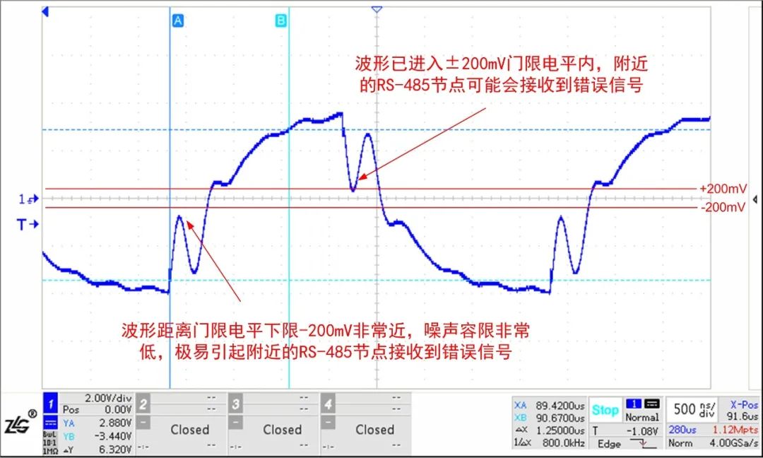 Application of Multi-Node RS-485 Bus Protection Circuit in New Energy Field