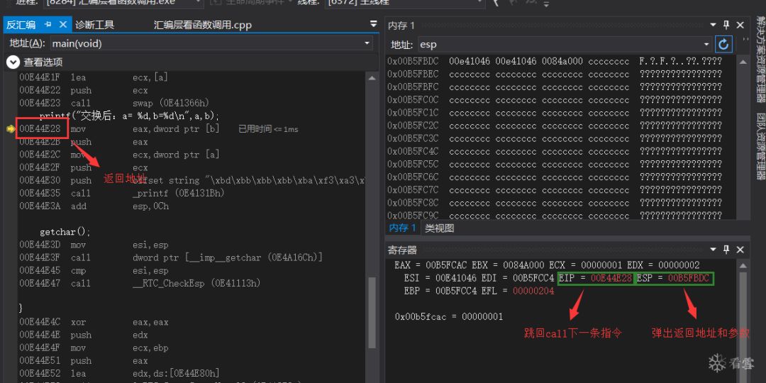 Analyzing Function Calls at the Assembly Level