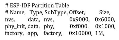 ESP32 Over-The-Air (OTA) Download Solutions Practical Guide