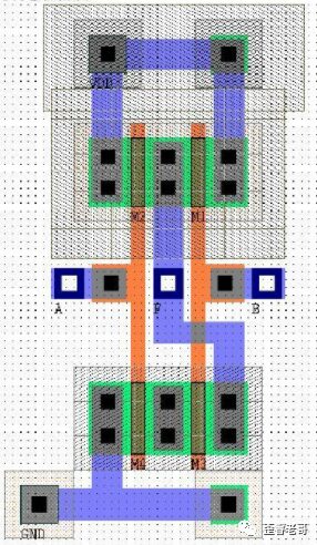 What Is the Essence of FPGA Chips?