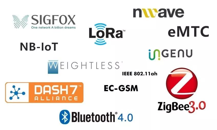 The Relationship Between eMTC IoT and NB-IoT
