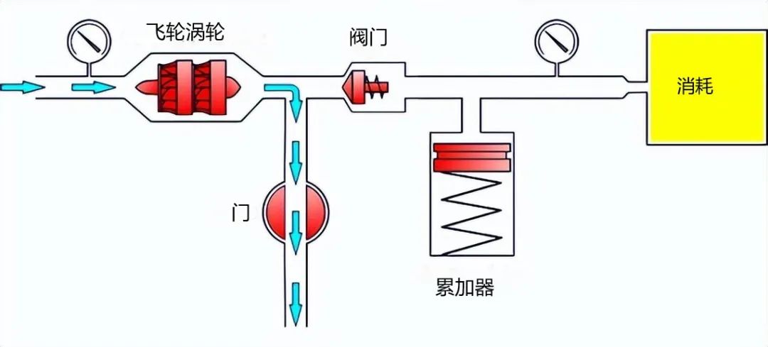 Understanding DC-DC Boost Converter Principles: Cases and Diagrams