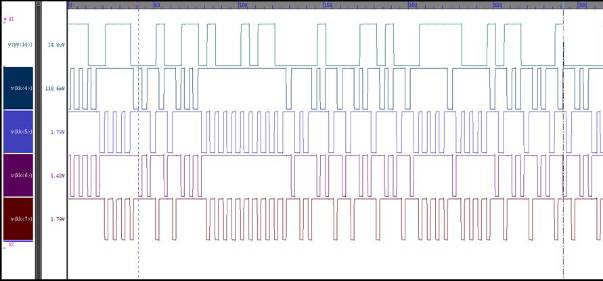 Design of High-Precision DAC Based on High-Speed DDFS