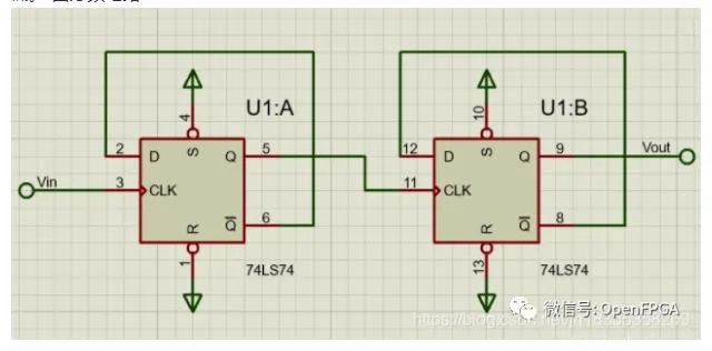 46 Basic Questions About FPGA You Should Know
