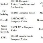 Teaching Reform in Computer Vision for MindSpore and Atlas 200